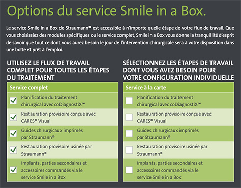 Options du service Smile In A Box